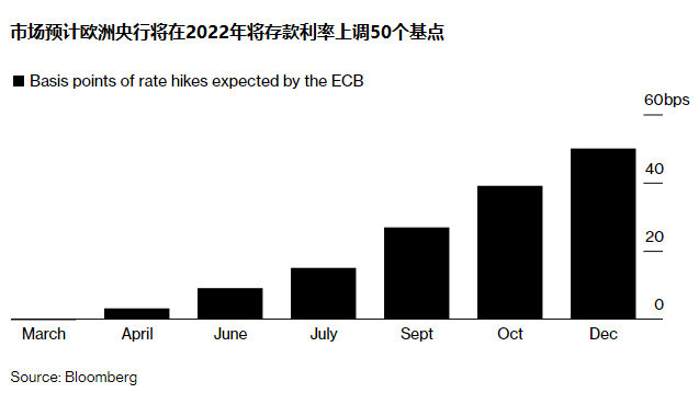 El-Erian警示：债券抛售潮凸显市场深层脆弱性