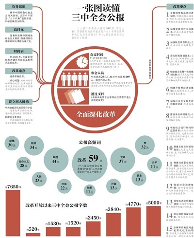 澳门三肖中特期期准选料-全面释义解释落实
