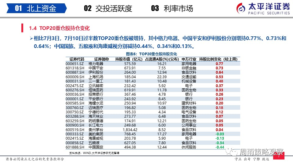 资讯 第631页