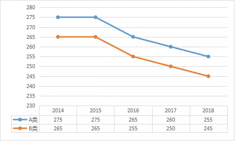 2025今晚澳门走势图最新-专业分析解释落实