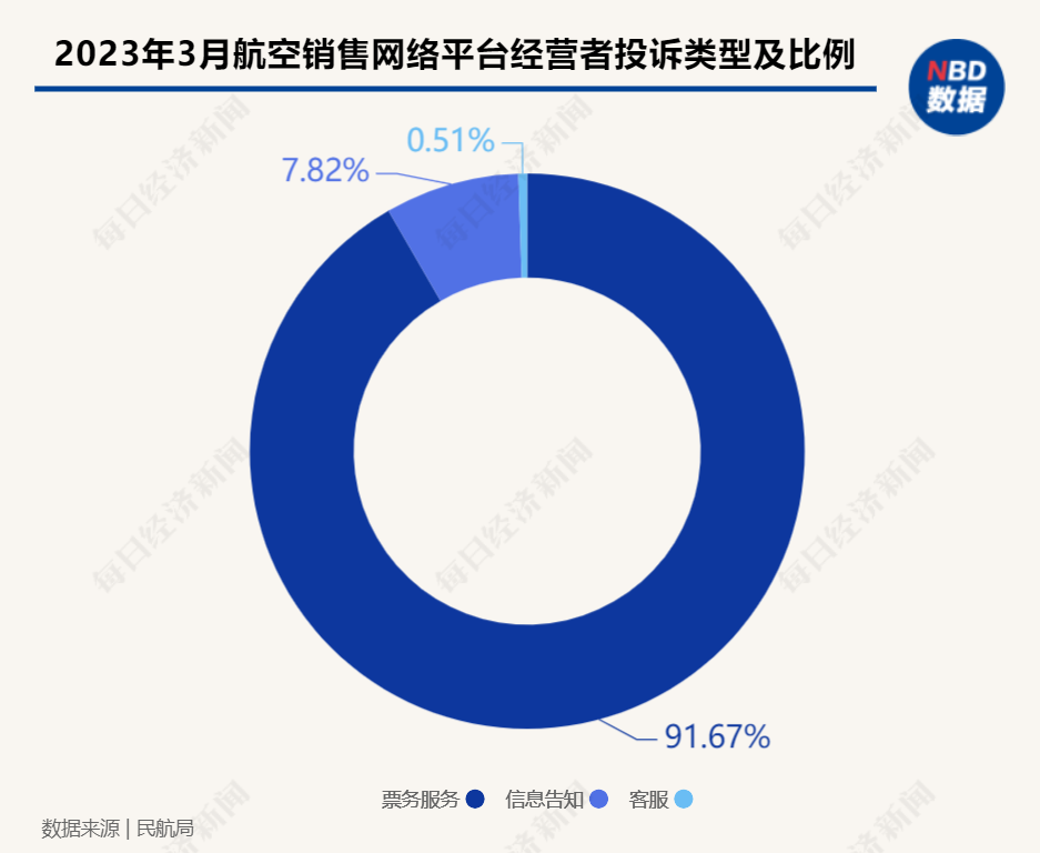 2025澳门全年精准资料大全138期-精选解释解析落实
