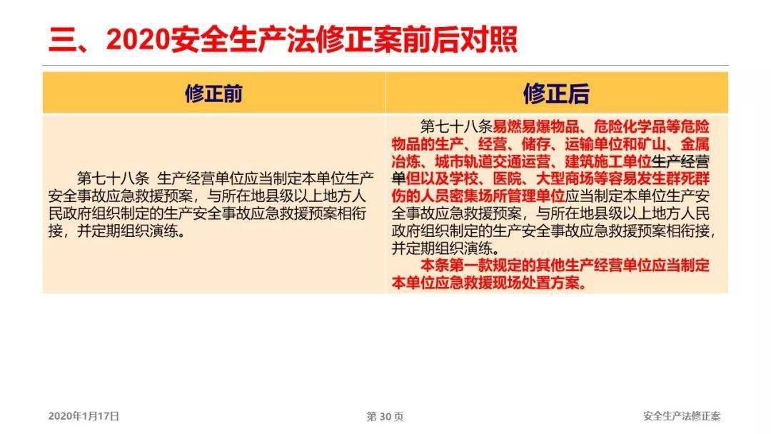 2025新澳资料大全免费-联通解释解析落实