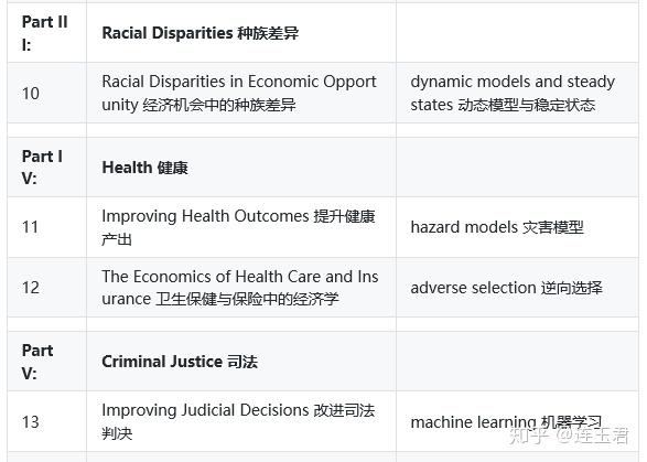正版澳门资料免费公开-实证分析解释落实