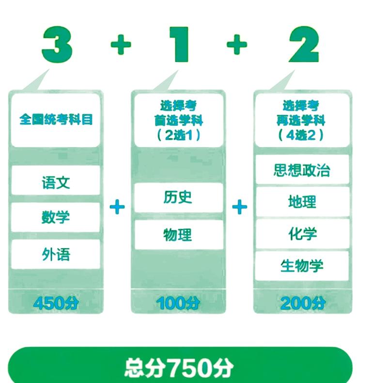 新澳2025正版资料免费公开-绝对经典解释落实