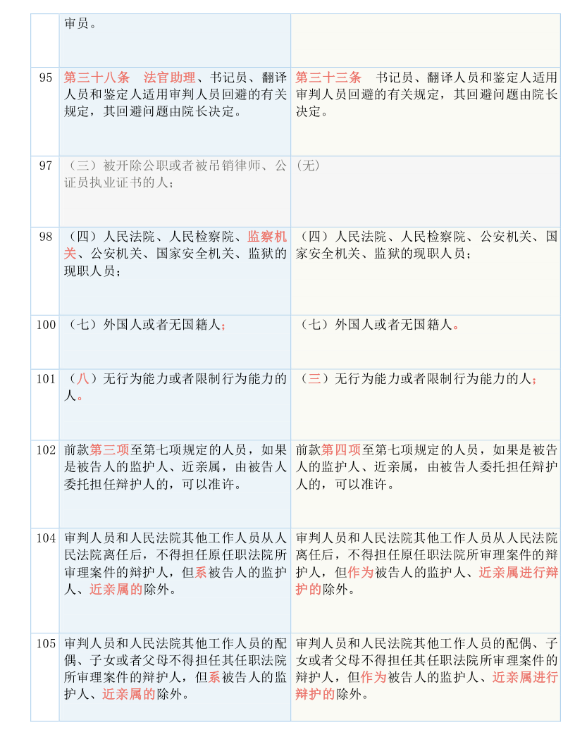 2025奥门正版精准资料-准确资料解释落实