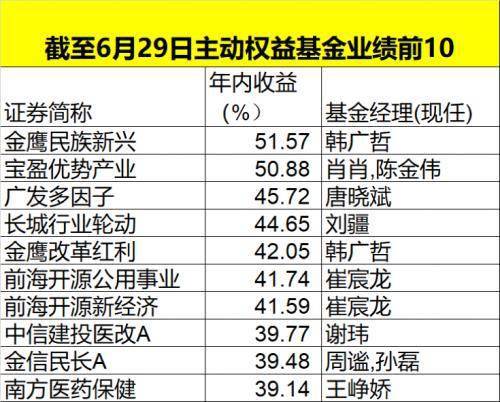 2025澳门今天特马开什么-科学释义解释落实