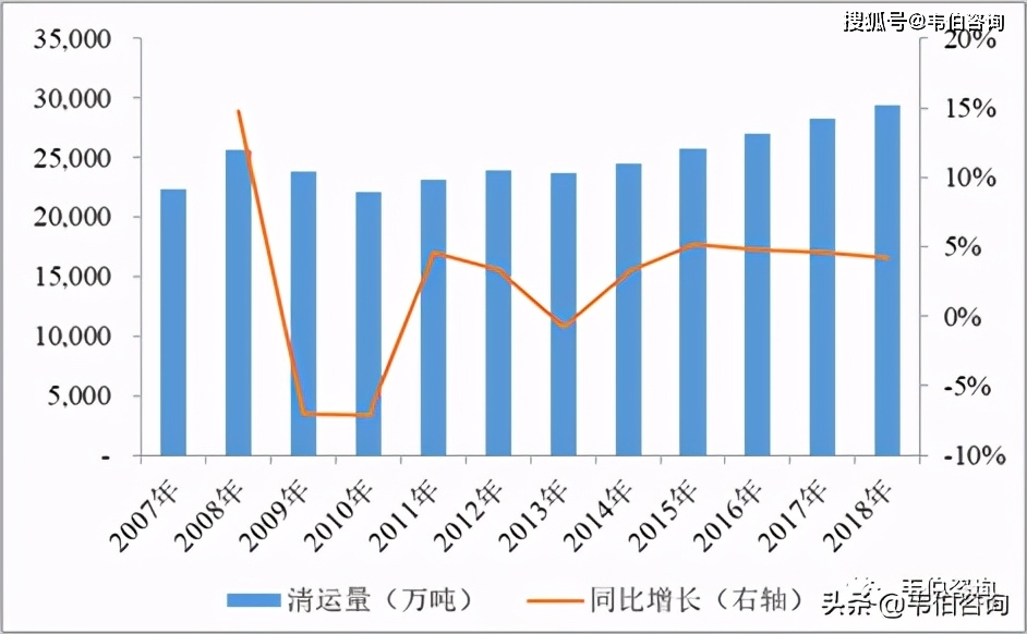 环保 第12页