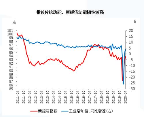 君得鑫最新净值，深度解析与前景展望