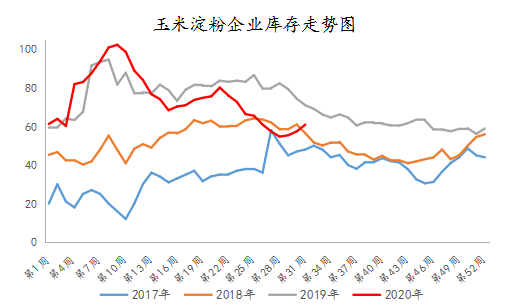 资讯 第2页